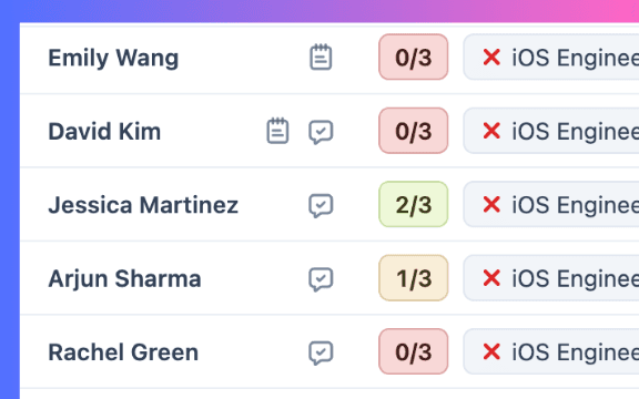 Candidate scorecard with a reasoning per criterion
